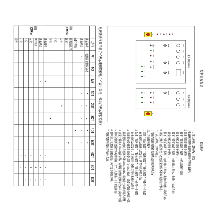 北京液壓站測(cè)試精度高