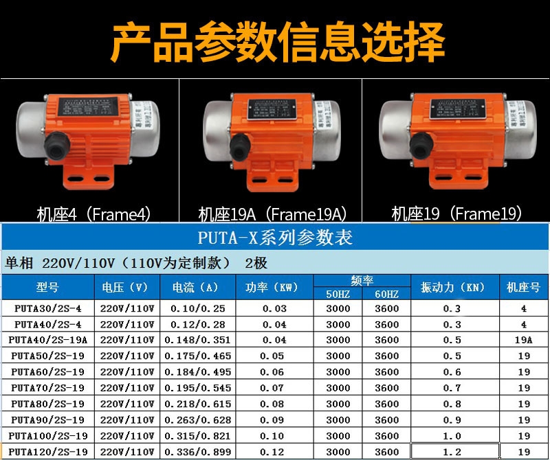 河南新鄉(xiāng)微小型振動電機批發(fā)零售，認準普田廠家