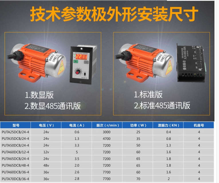 上海震動(dòng)電機(jī)普田廠家的更受歡迎節(jié)能高效價(jià)格優(yōu)惠