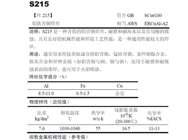 甘肅TA1鈦焊絲 ERTi-1鈦合金焊絲供貨商