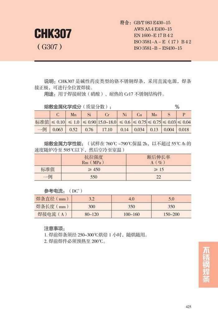  G217 tP䓺l E410-15 Cr13늺l