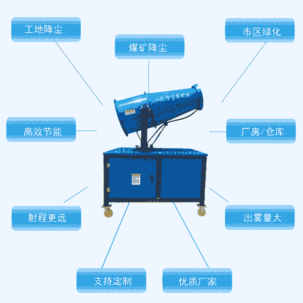 30米、60米全自動(dòng)除塵霧炮機(jī)環(huán)保專用#菏澤曹縣