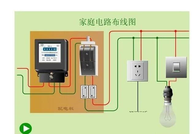 太原空開跳閘檢修、改裝電路、排線家庭電路檢修