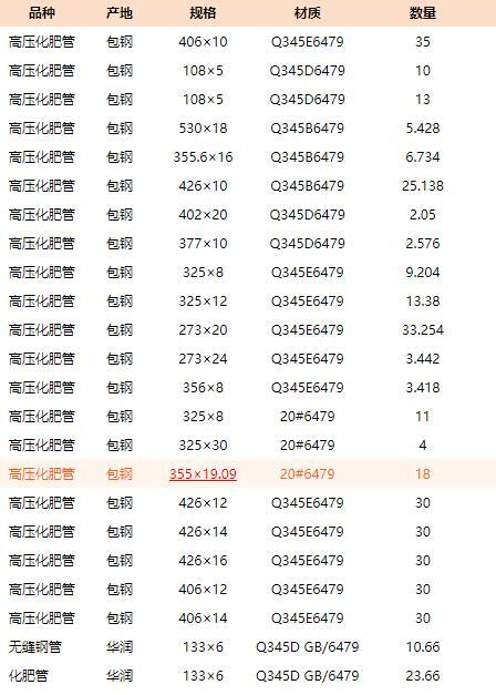 95*5精密鋼管95*5mm-95*5精密無縫管廠