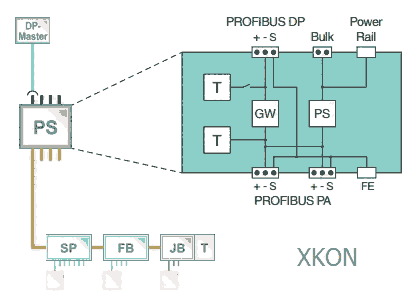 ABBDPD(zhun)PA HS820/PL810