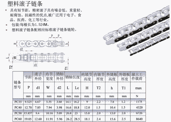 耐高溫塑膠鏈條