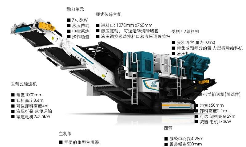 江蘇徐州破碎機(jī)、履帶移動(dòng)顎式破碎站、廠家直供專業(yè)品牌