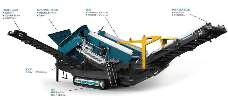 江蘇移動破廠家直供艾貝斯破碎機、履帶移動重型篩分破碎站