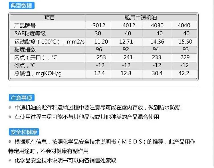 昆侖潤滑油一級經(jīng)銷商 供應(yīng)漳州云霄縣 船用中速機油4030