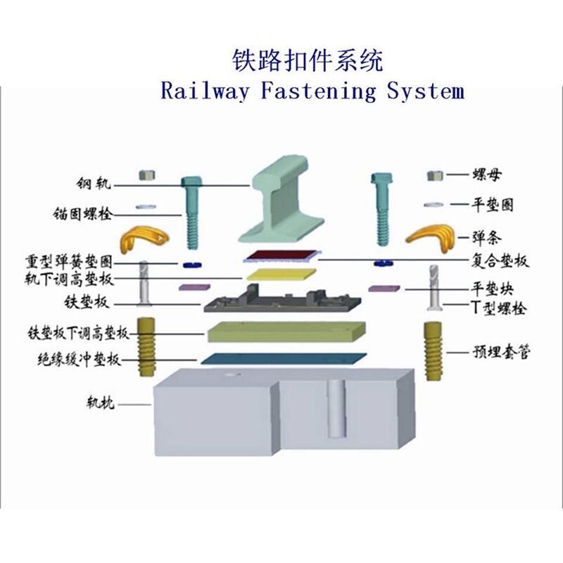 雅安QU70鋼軌聯(lián)接扣件生產(chǎn)工廠