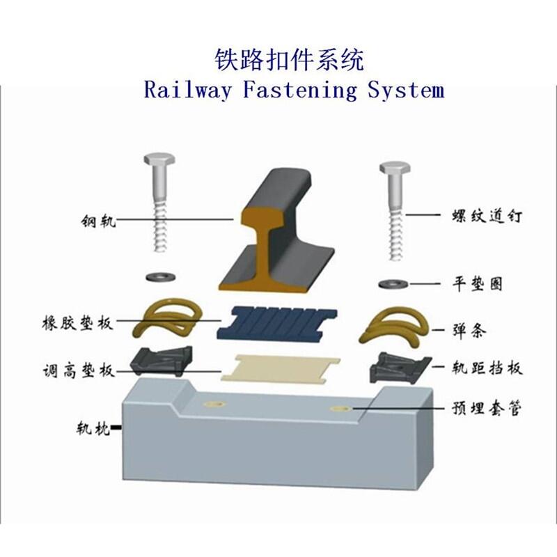 防城港A65鋼軌聯(lián)接扣件生產(chǎn)工廠