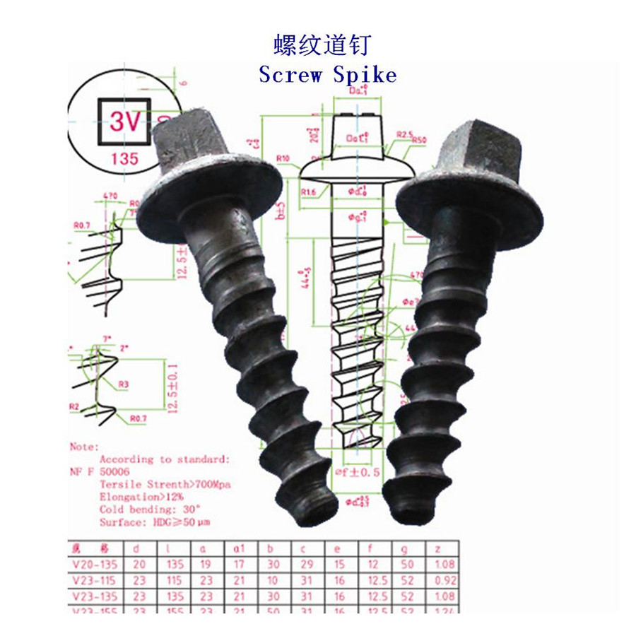 塔吉克斯坦Ss7鐵路道釘工廠