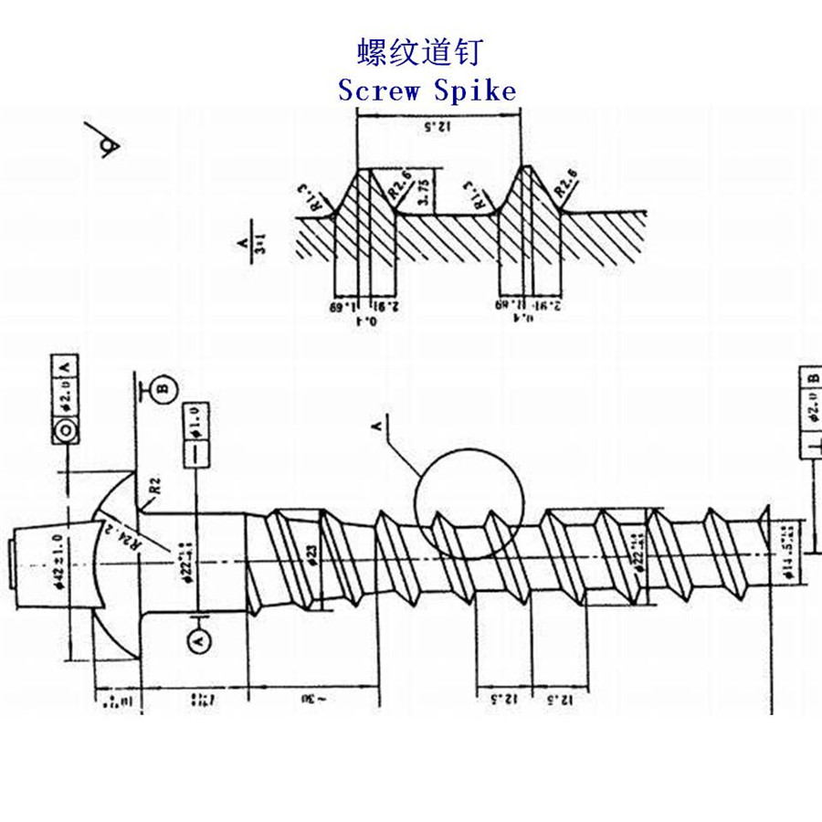 科特迪瓦4.8級(jí)鐵路道釘工廠(chǎng)