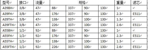 湛江空氣加熱器廠家