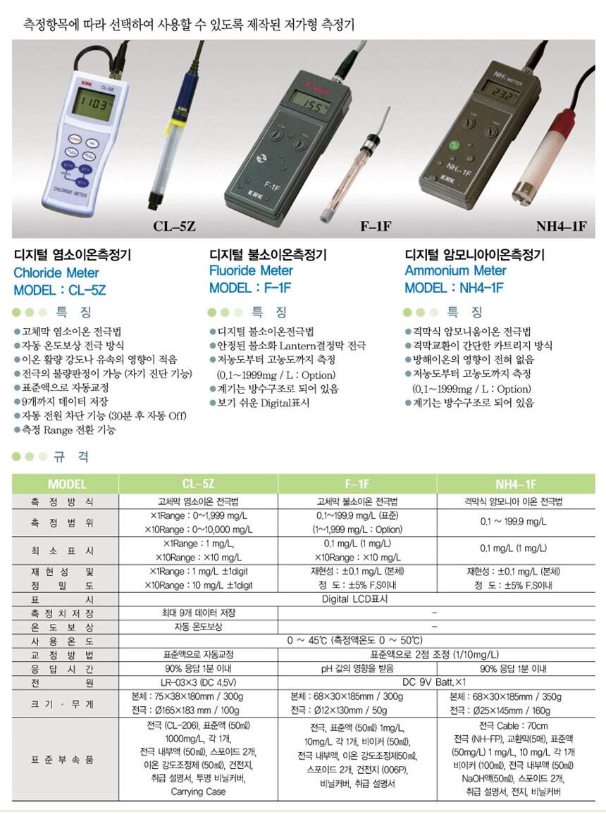 日本KRKORP計KP-10F 用途±0.2%以內(nèi)