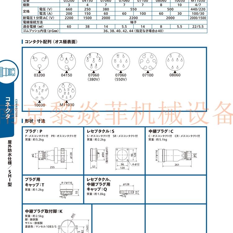 日本ndsk一般接地規(guī)格PWP65-04150上海閔行堅(jiān)固耐用