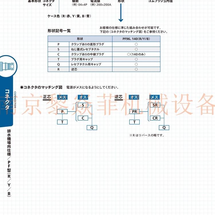 日本日電商工耐腐蝕鑄鋁外殼HI78-02060上海長寧輻射環(huán)境