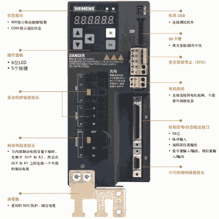 西門子POL063.85/STD控制器端子