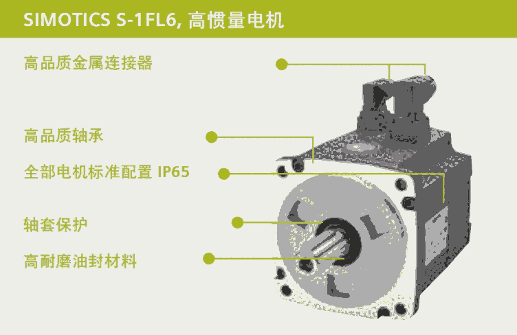 西門子V90高慣量伺服電機1FL6044-1AF61-2LG1