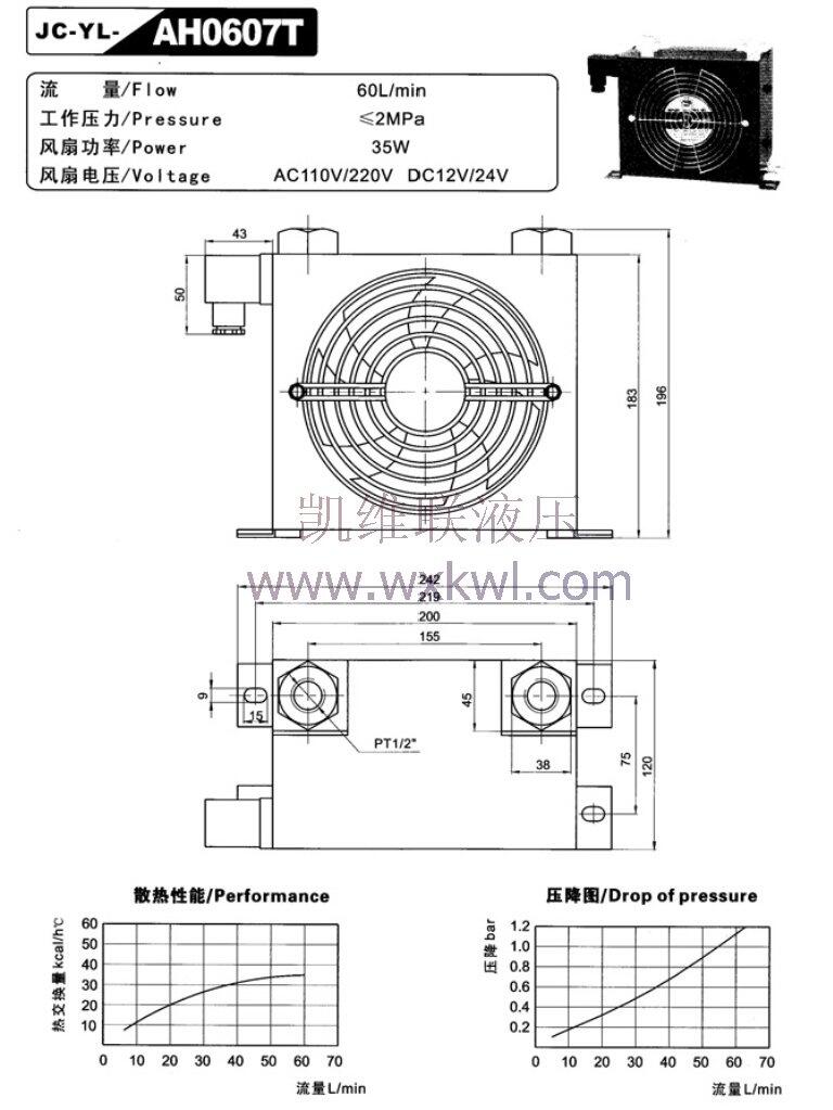 新鄉(xiāng)160BCY-Y200L-4-30KW,油泵電機(jī)組現(xiàn)貨供應(yīng)