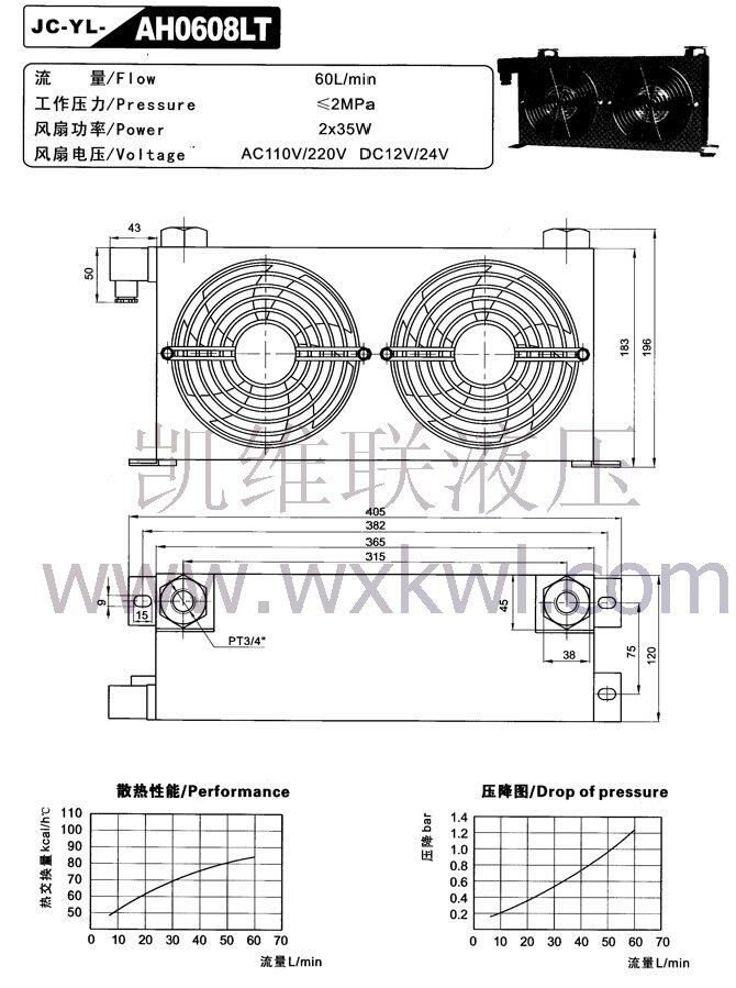 JC-YL-AH1012,L(fng)ʽsF(xin)؛(yng)