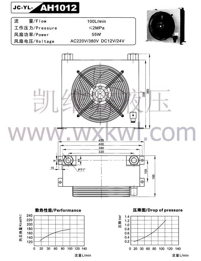 25PCY-Y112M-4-4KW,ͱ늙C(j)M(yu)|(zh)a(chn)Ʒ