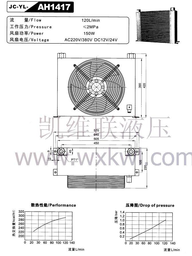 晉城80YCY-Y180L-6-15KW,油泵電機組優(yōu)質(zhì)產(chǎn)品