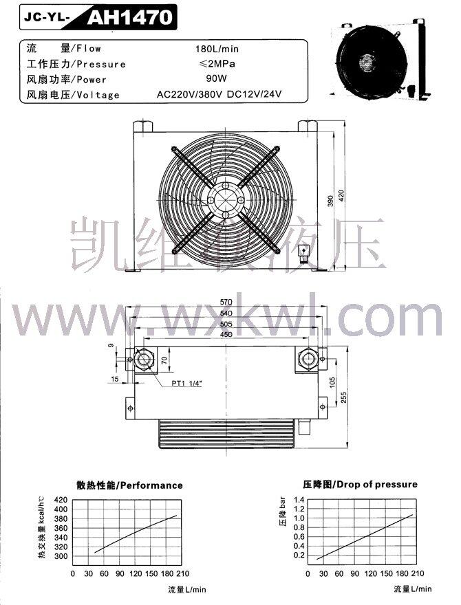 龍巖25MCY-Y180L-4-22KW,油泵電機(jī)組廠家直銷