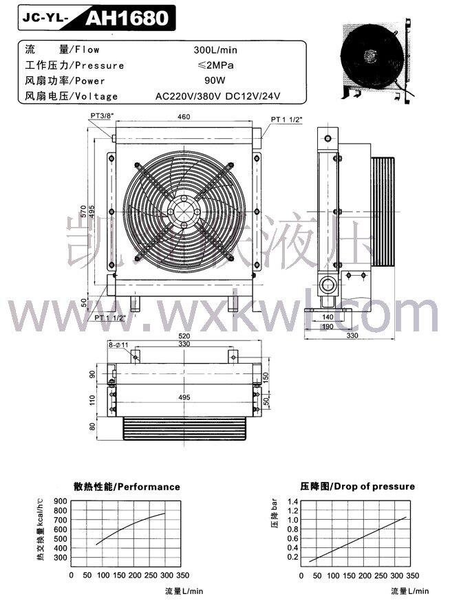 松原10MYCY-Y160M-4-11KW,油泵電機組現(xiàn)貨供應