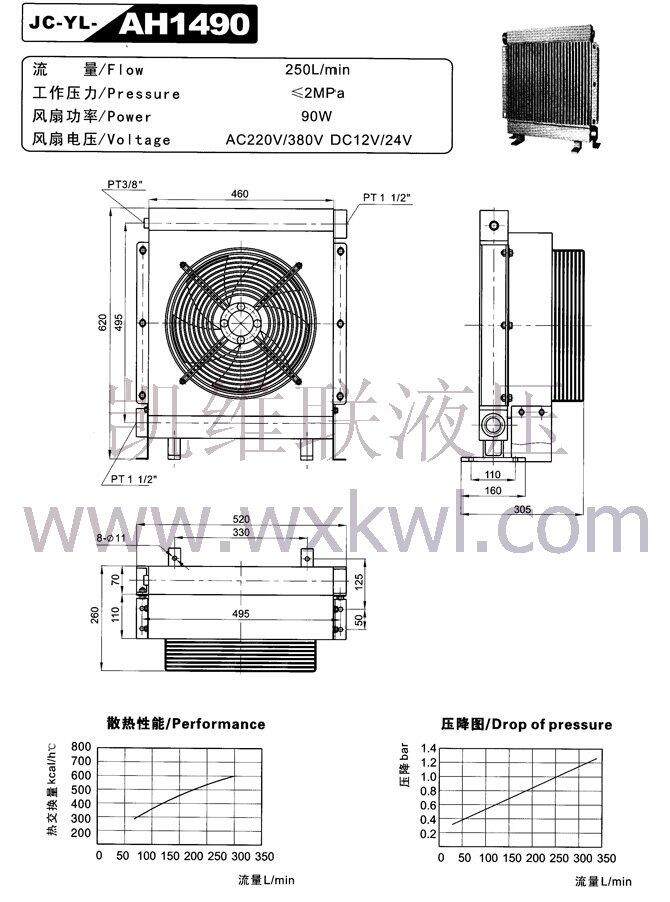 萊蕪25PCY-Y132M-4-7.5KW,油泵電機(jī)組廠家直銷