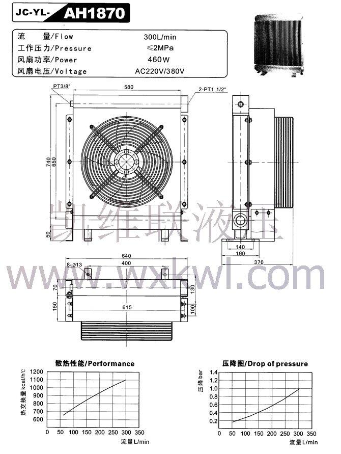 S_(ti)63BCY-Y180M-4-18.5KW,ͱ늙C(j)MSֱN