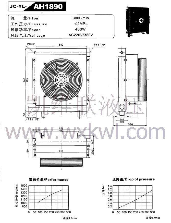 邢臺JC-YL-AH1417,風油式冷卻器廠家直銷