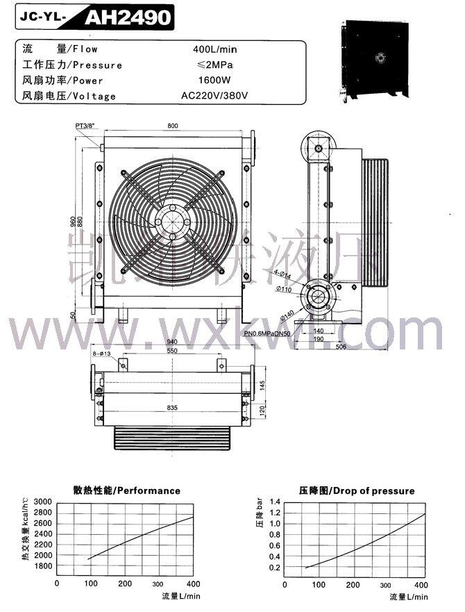 佳木斯10BCY-Y160M-4-11KW,油泵電機(jī)組廠家直銷