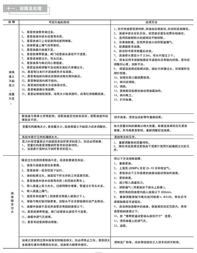 Ƽl(xing)160MYCY-Y280S-6-45KW,ͱ늙C(j)MS(chng)ֱN(xio)