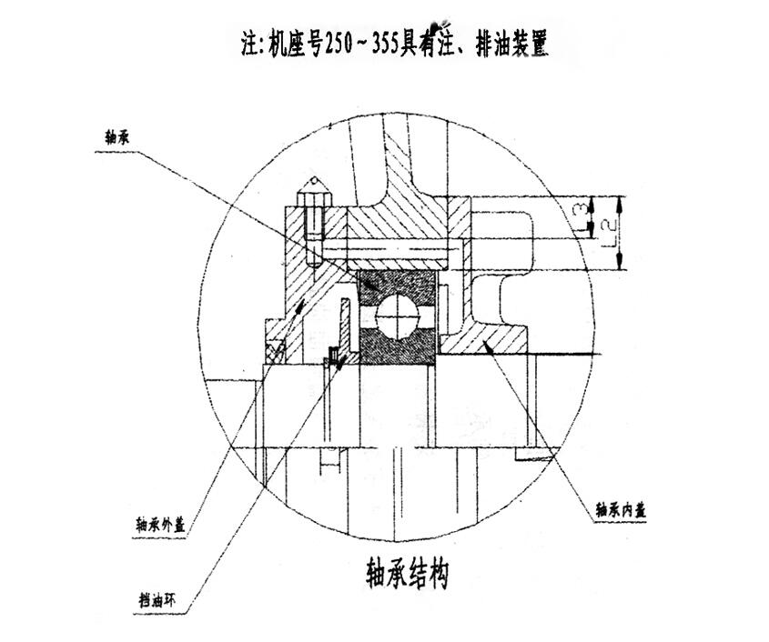 海口YB2-132S-6-3KW,防爆電機優(yōu)質產(chǎn)品