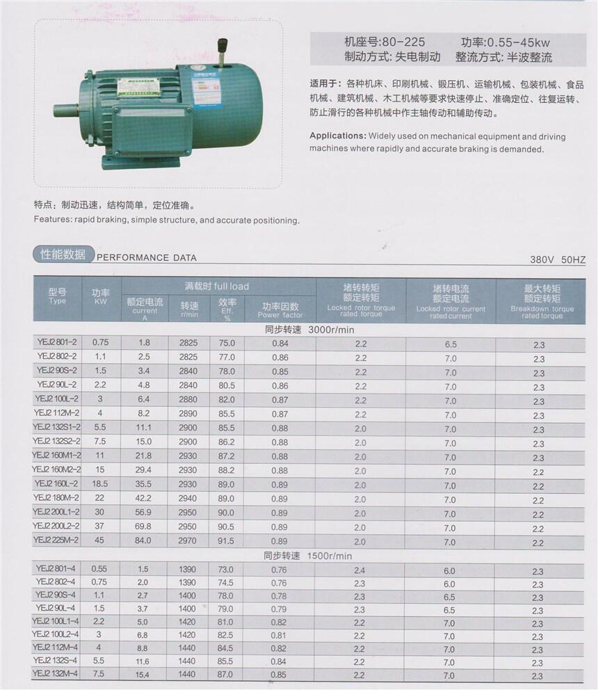 湘潭YVF2-160L-8-7.5KW,變頻三相異步電機現(xiàn)貨供應(yīng)