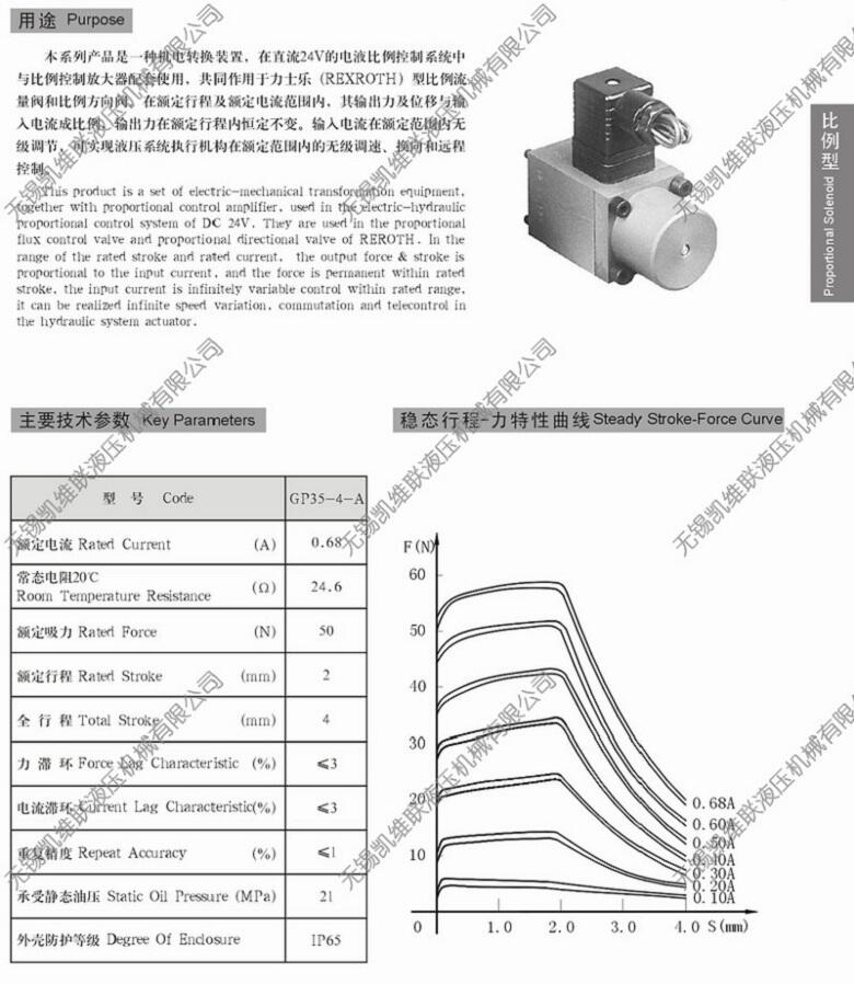 焦作MFZ12-95YC,閥用電磁鐵,優(yōu)質(zhì)產(chǎn)品