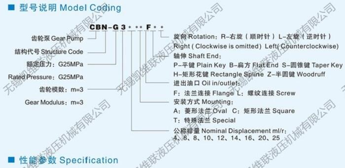 玉溪P101-R-P-01-G,高壓齒輪泵,現(xiàn)貨供應(yīng)