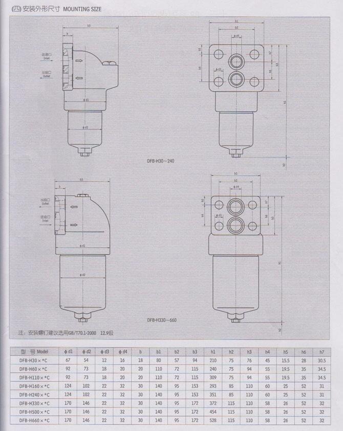 崇左WU-A25*1P,WU-A25*3P,回油過濾器優(yōu)質產品