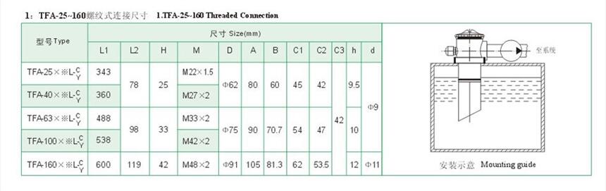 呼倫貝爾XU-160*80-J,XU-160*100-J,吸油過(guò)濾器現(xiàn)貨供應(yīng)