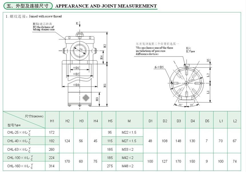 南寧YKJD220-250-350,液位控制繼電器優(yōu)質產品