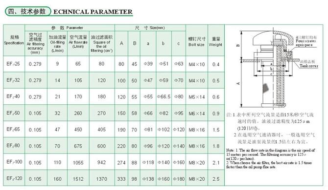 杭州DF.BH-H60*20Y,疊加式過濾器優(yōu)質(zhì)產(chǎn)品