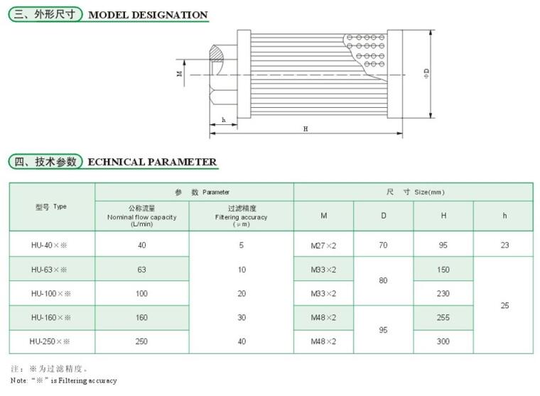 昌都WU-A400*20BP,WU-A400*30BP,回油過(guò)濾器廠家直銷