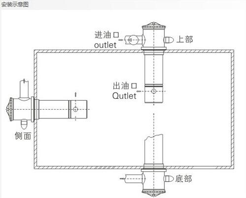 湖州DF.BH-H110*20Y,疊加式過濾器現(xiàn)貨供應(yīng)