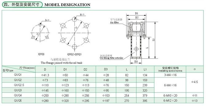 長治DFB-H110*30C,高壓板式過濾器優(yōu)質(zhì)產(chǎn)品