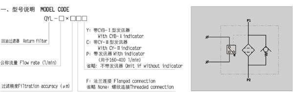 濟寧PLF-C660*3FP,PLF-C660*5FP,壓力管路過濾器優(yōu)質(zhì)產(chǎn)品