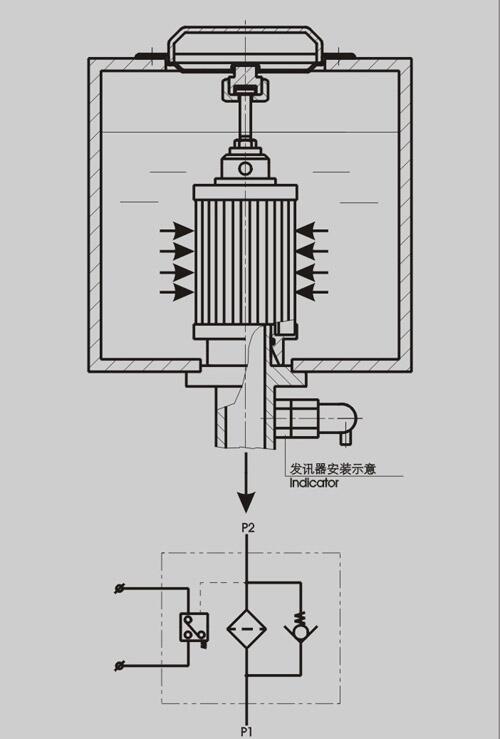 晉城LKSI24-2-1800,液位控制指示器廠家直銷