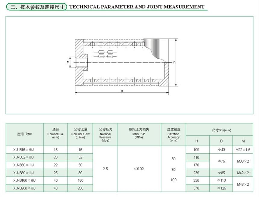 丹東PAF1-0.02-0.45-10,預(yù)壓式空氣濾清器廠家直銷