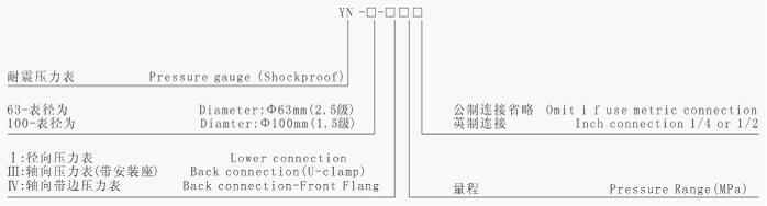 洛陽YKJD220-140,YKJD220-150,液位控制繼電器廠家直銷