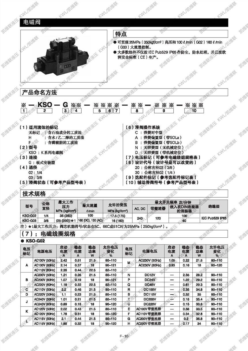 哈密KSO-G03-2BC-20,電磁換向閥廠家直銷